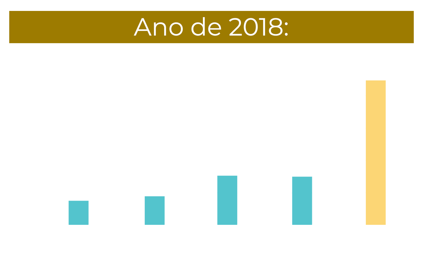 2018-ok 2018-ok